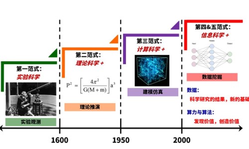醒脑牛黄清心片 同仁堂的功效-醒脑牛黄清心片说明书-专业醒脑牛黄清心丸的功效与作用平台-牛黄醒脑丸说明书