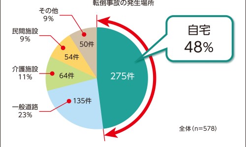 醒脑牛黄清心片说明书-专业醒脑牛黄清心丸的功效与作用平台-牛黄醒脑丸说明书